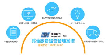 食品質(zhì)量追溯系統(tǒng) 企業(yè)管理咨詢(xún)中的核心構(gòu)建環(huán)節(jié)